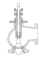 Series V701 Venturi Seat Angle Valves
