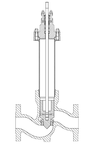 Series V817 Cryogenic Cold-Box Globe Valves